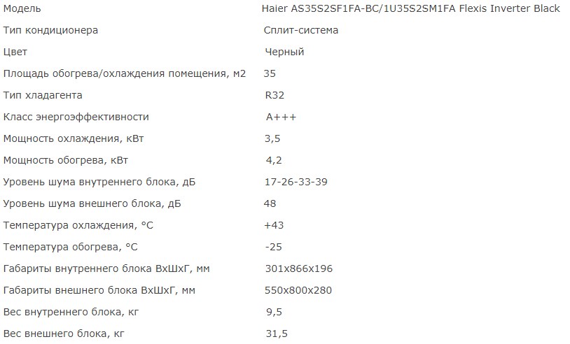 Таблица характеристики кондиционера Haier Flexis на 35 м.кв.