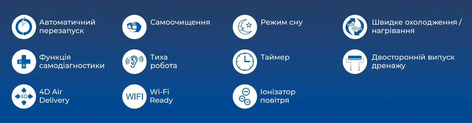 Режимы работы Aux Inverter ASW-H09B4/HER3D1, ASW-H18B4/HER3D1