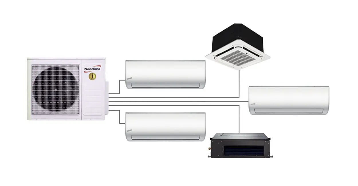 Топ 7 мульти сплит систем. Рейтинг мультисплит систем - Active Climate