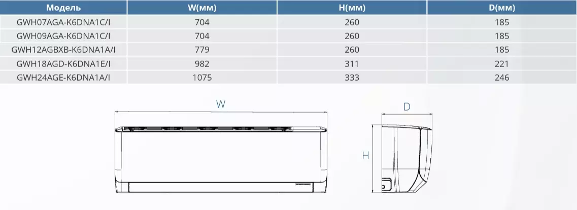 Настінний інверторний кондиціонер, спліт Gree серії Pular Inverter GWH09AGA-K6DNA1C