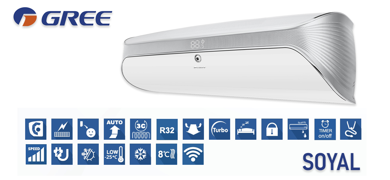 Soyal DC Inverter