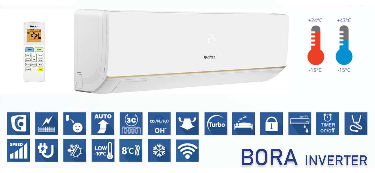 Bora Inverter