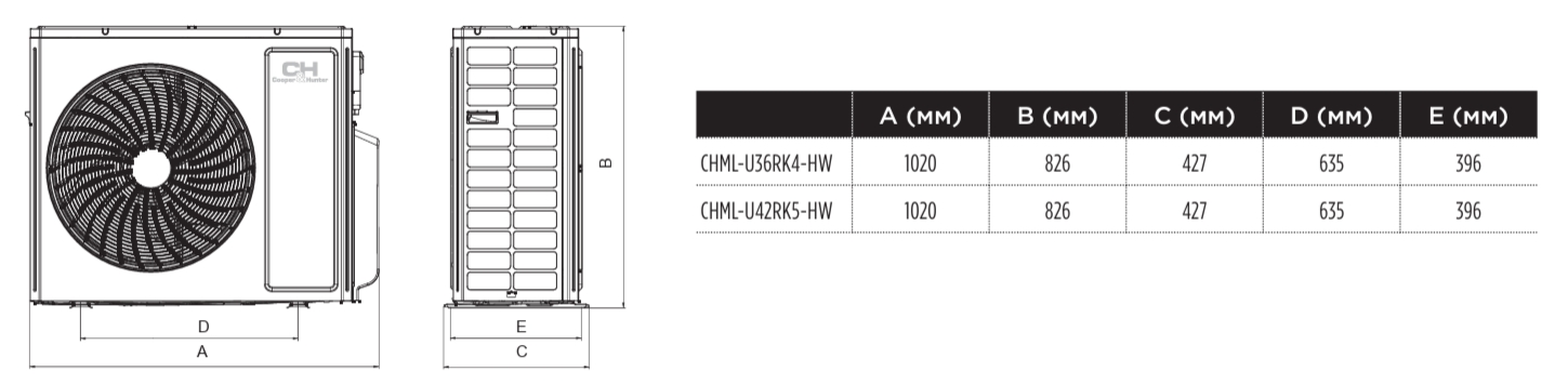 Габарити зовнішнього блоку CHML-U42RK5-HW