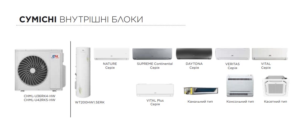 Підключення внутрішніх блоків Nordic Multi Light Hydro