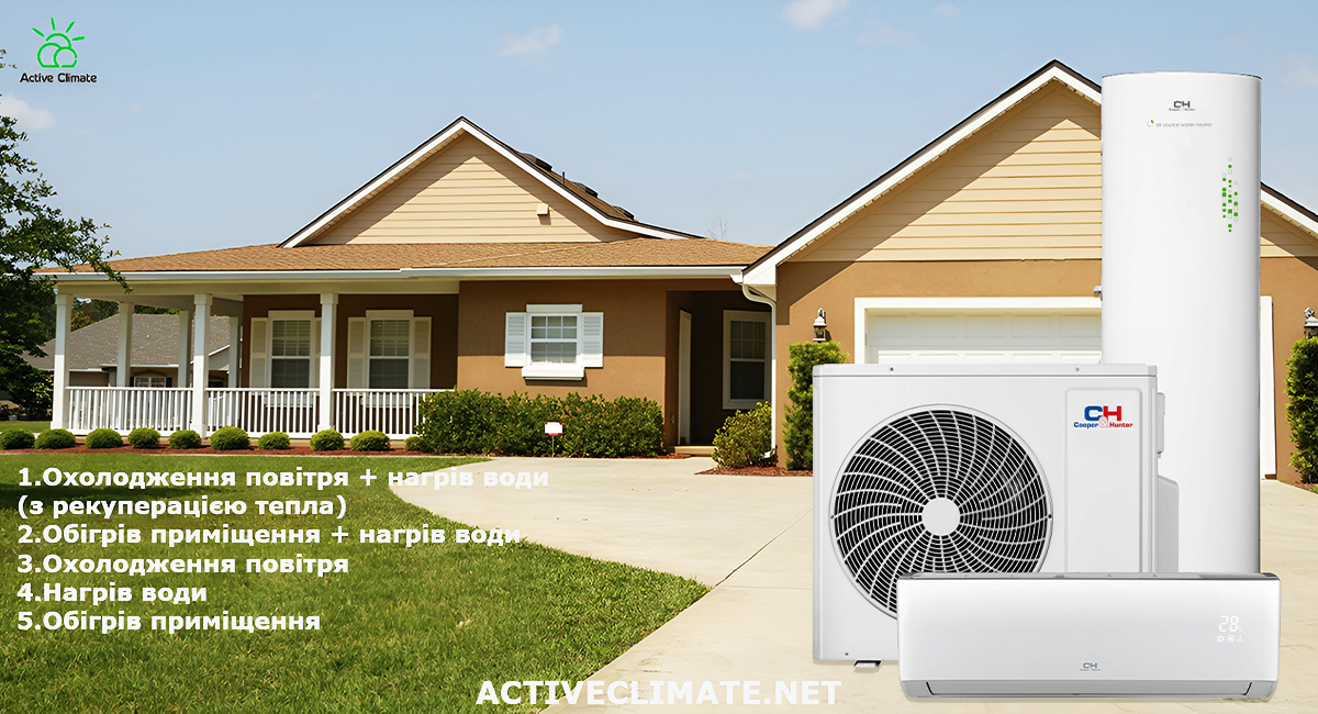 Мульти-сплит системи Nordic Multi Light Hydro від Cooper&Hunter