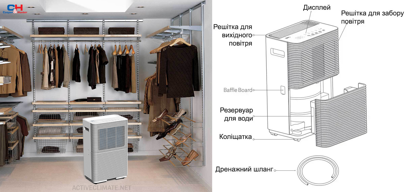 C&H CH-D009WD9-20LDWF осушитель купить