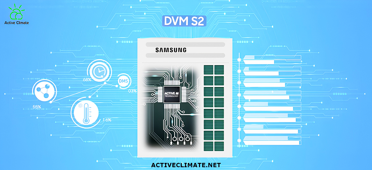 AM080AXVAGH/EU AM320FNBDEH/EU