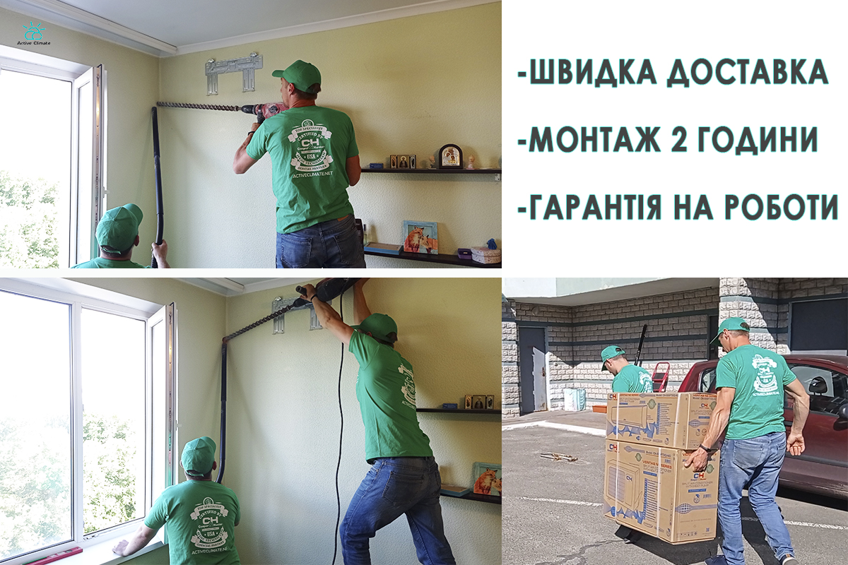 Установка кондиціонерів ціна