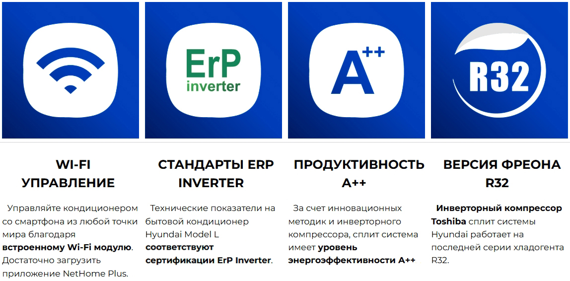 Функции кондиционера Huyndai серии L