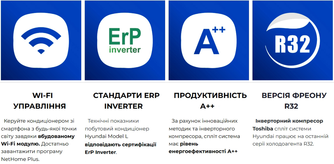 Функції кондиціонера Hyundai серії L