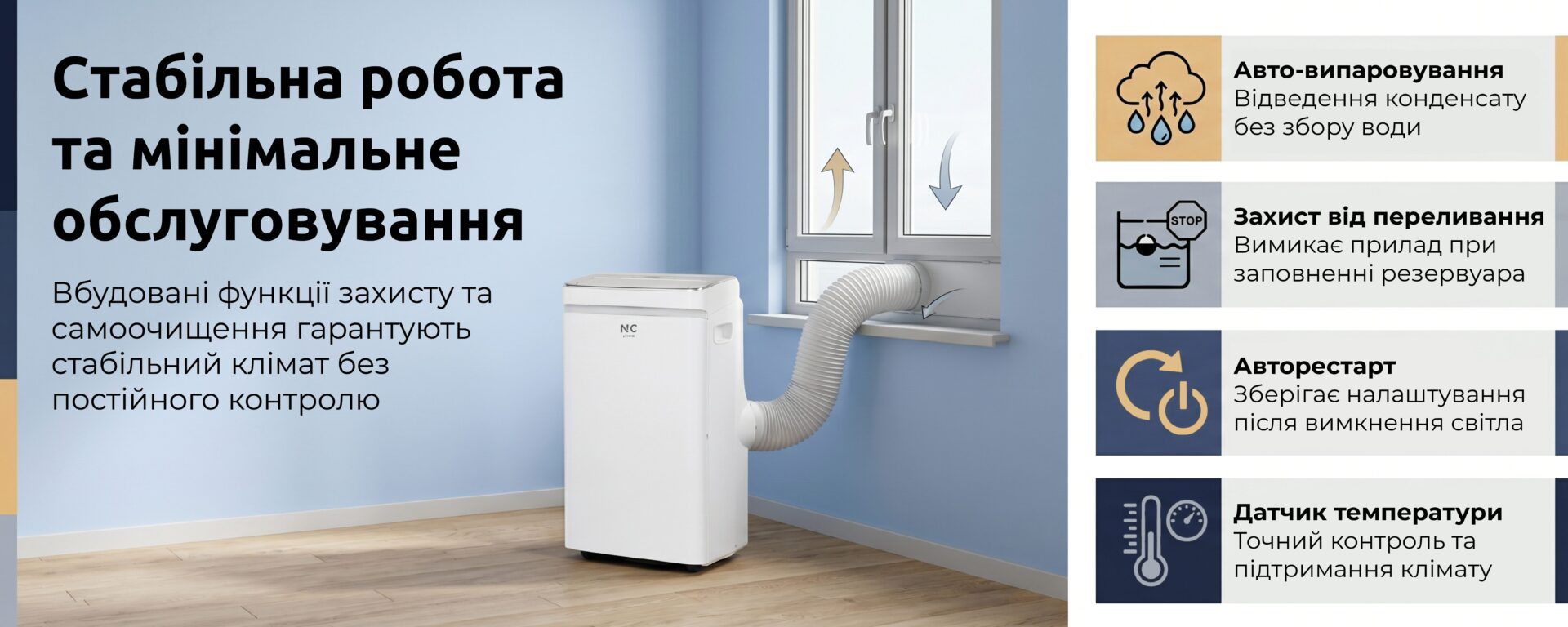 підлоговий кондиціонер у Києві без монтажу